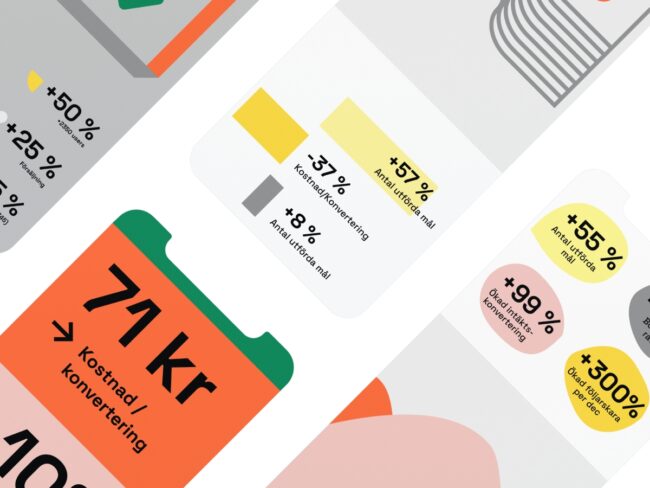 Allt du behöver veta om Google Analytics 4